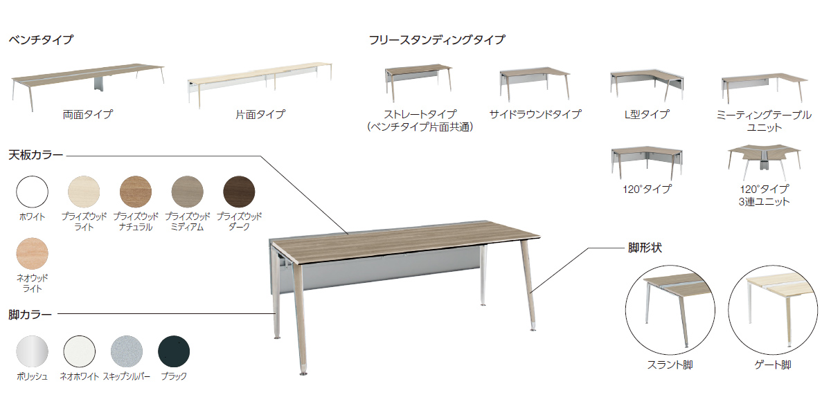 プリシード ワークデスク｜オフィス｜製品情報｜株式会社オカムラ
