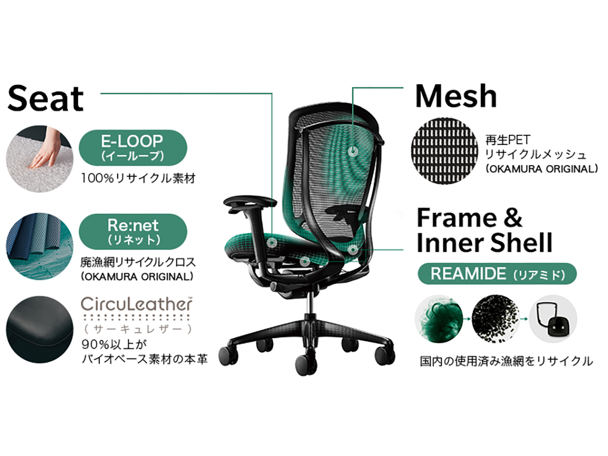 コンテッサ セコンダ｜オフィス｜製品情報｜株式会社オカムラ