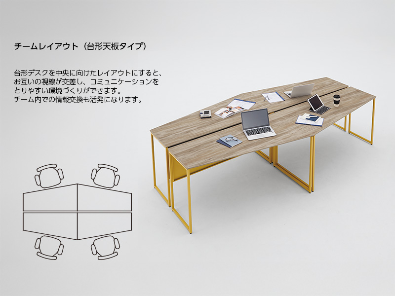 ソリスト｜オフィス｜製品情報｜株式会社オカムラ
